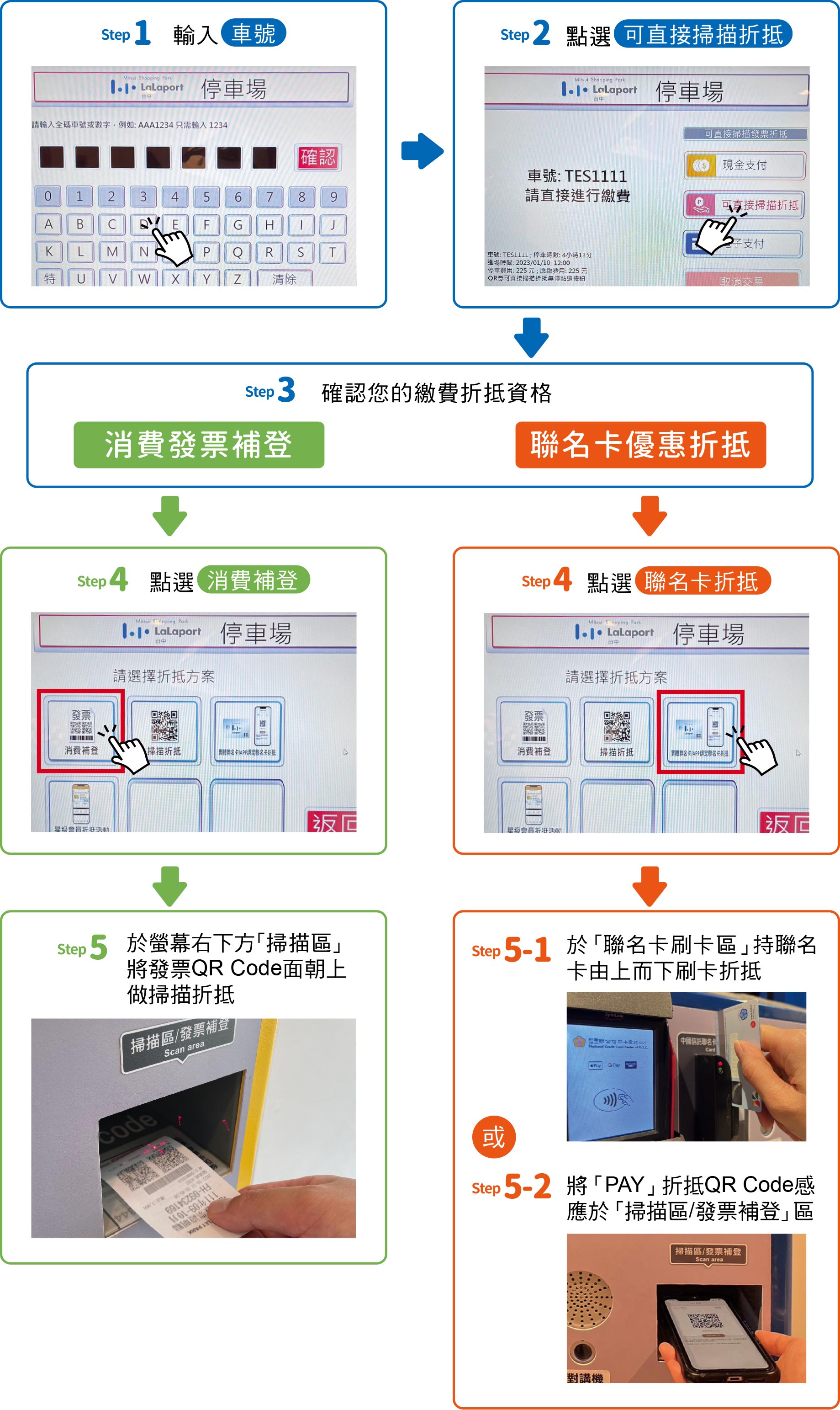 台中停車折抵說明