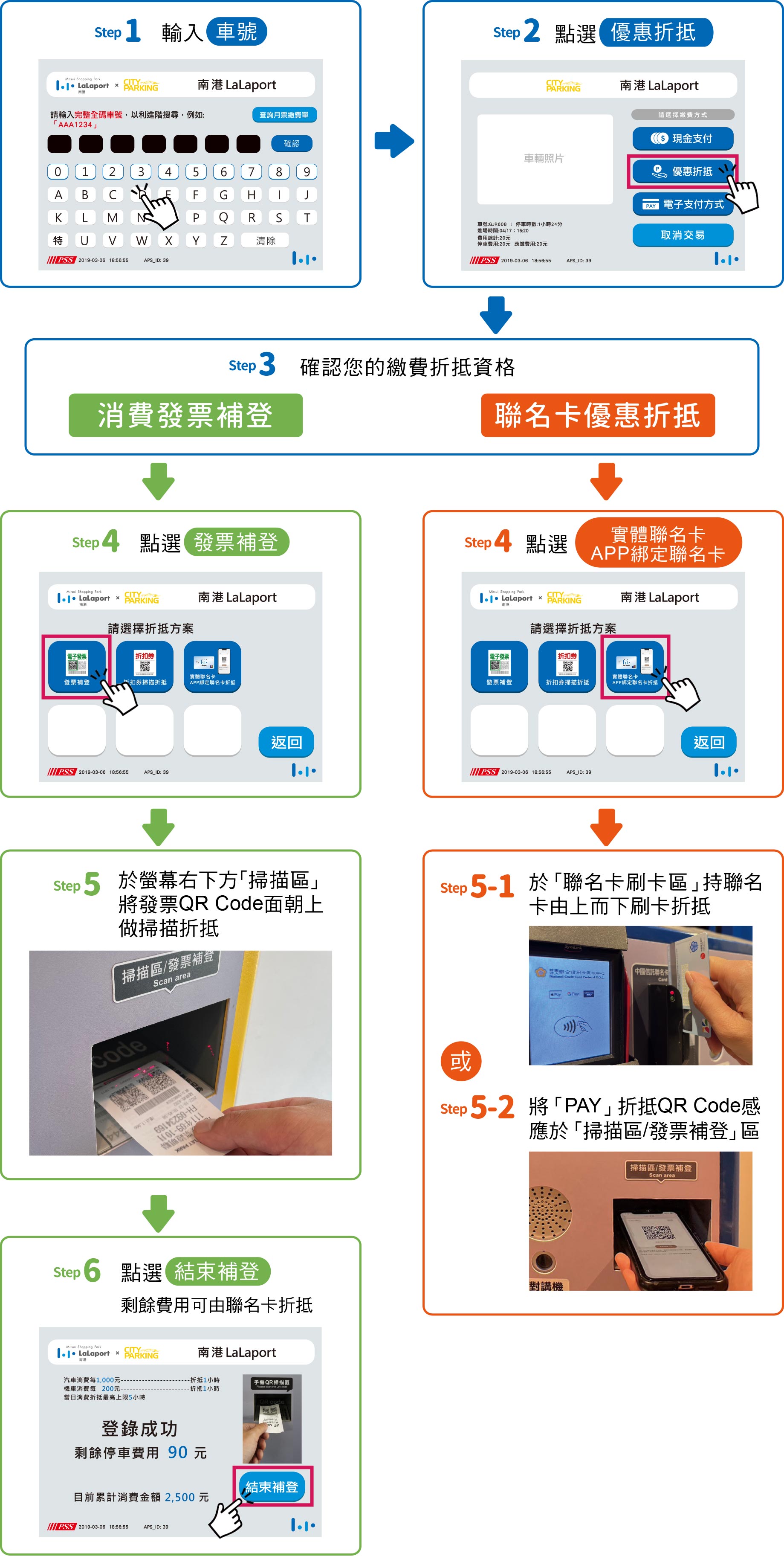 南港停車折抵說明