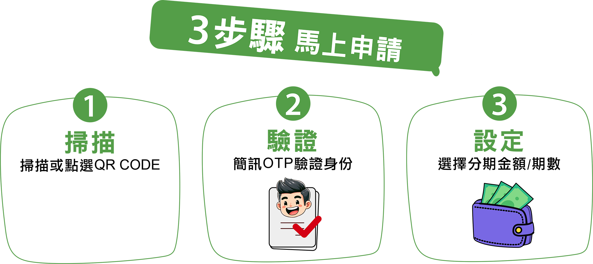 3步驟馬上申請