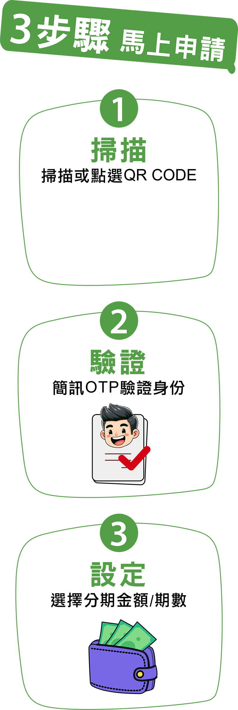 3步驟馬上申請