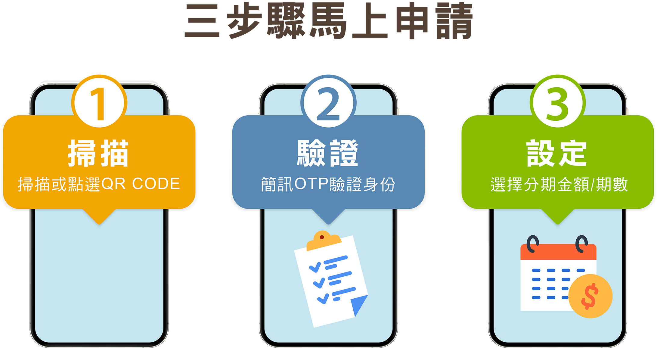3步驟馬上申請