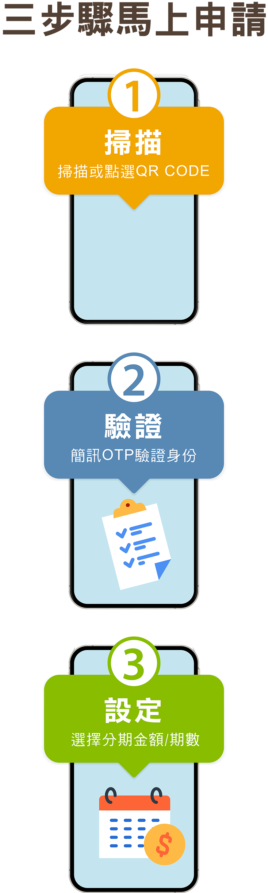 3步驟馬上申請