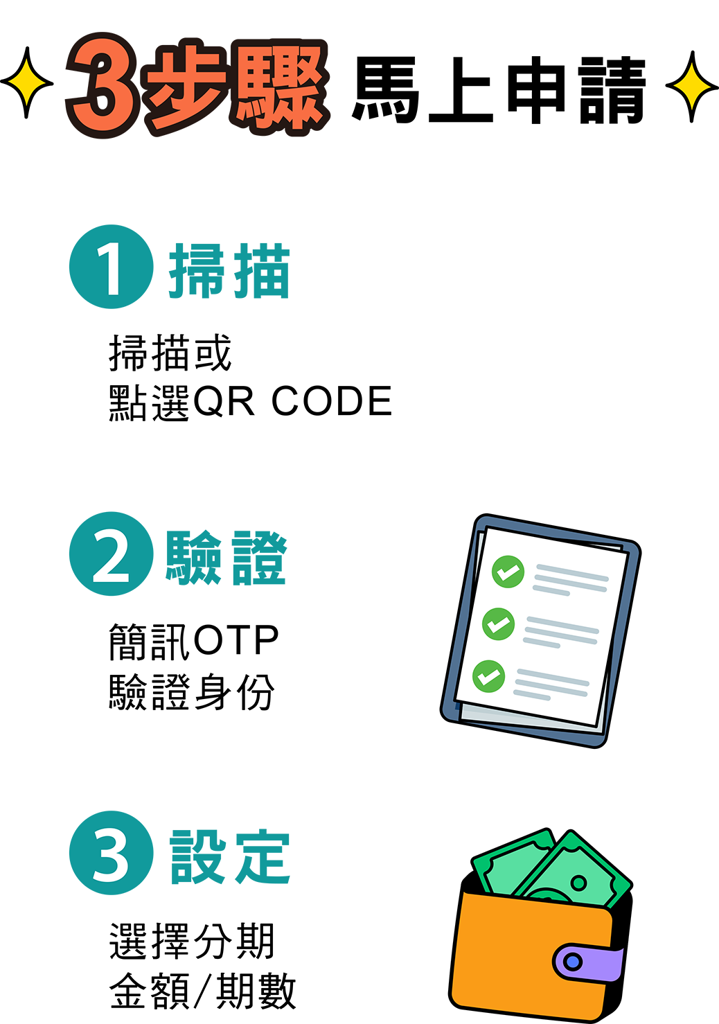 3步驟馬上申請