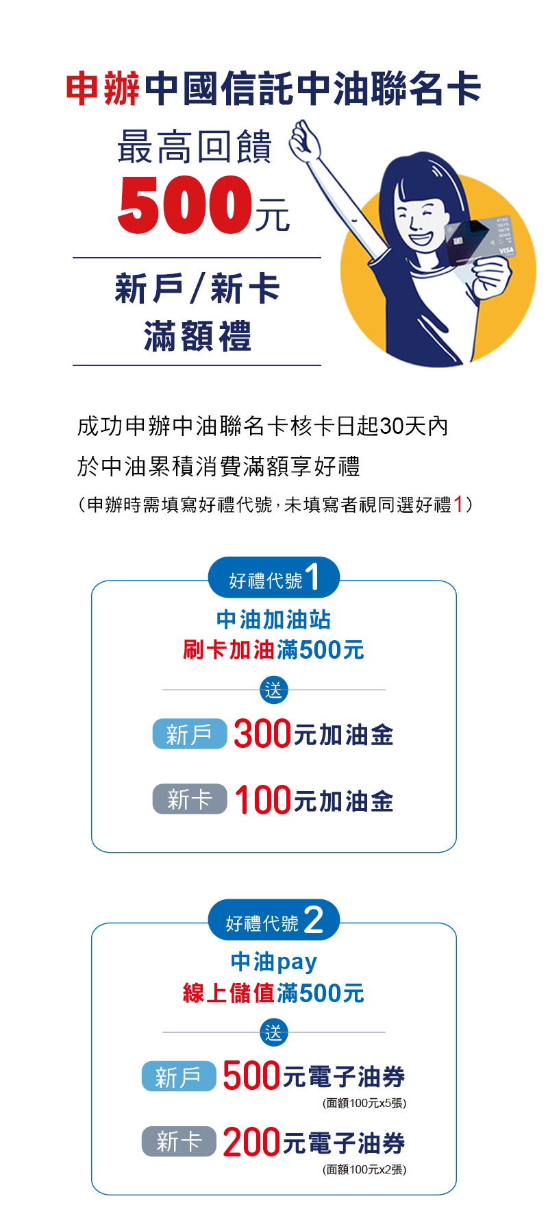 申辦好禮2選1，申辦最高送500元